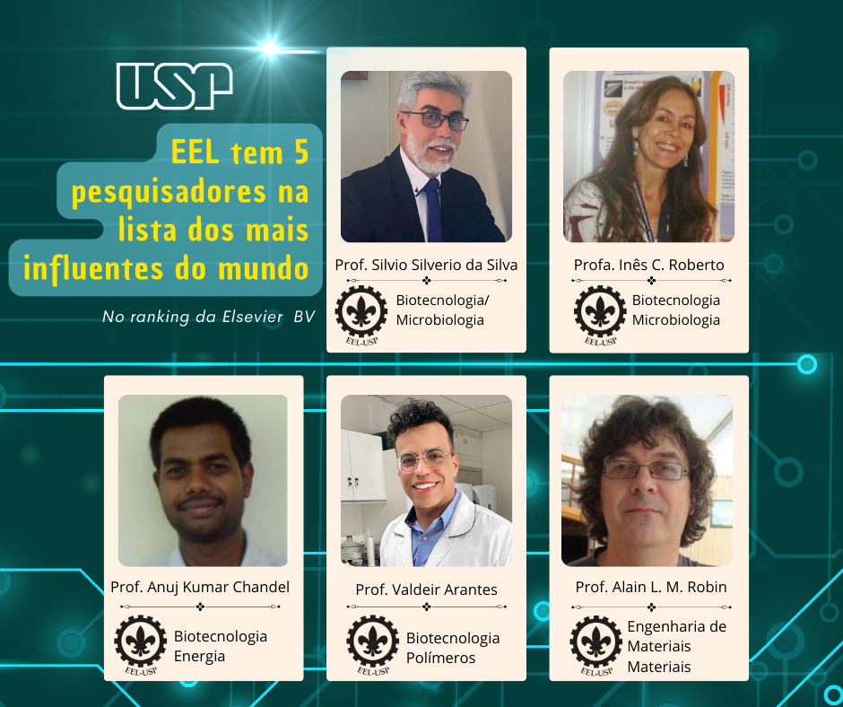 arte. Comunicação. Influentes