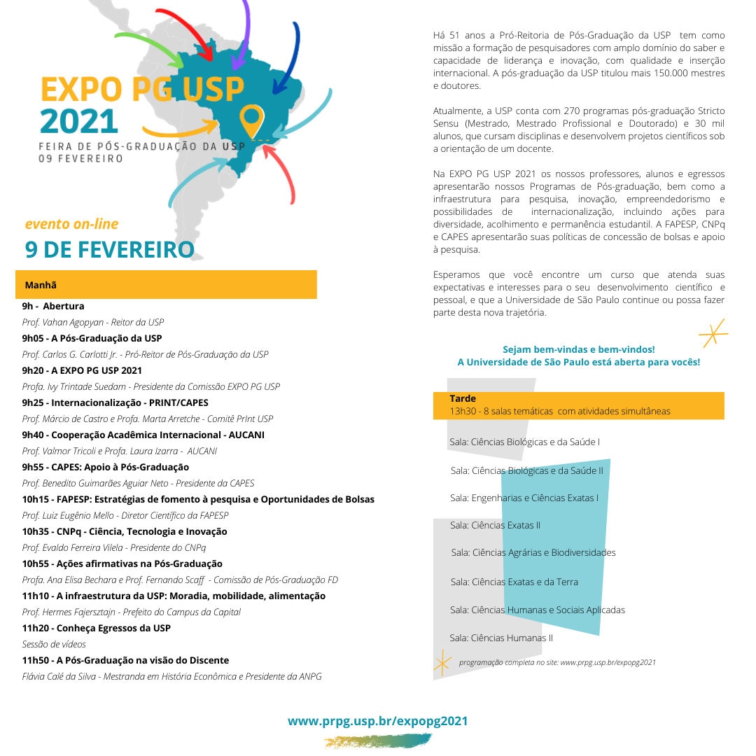 programação