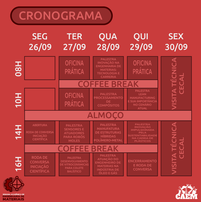 cronograma semat