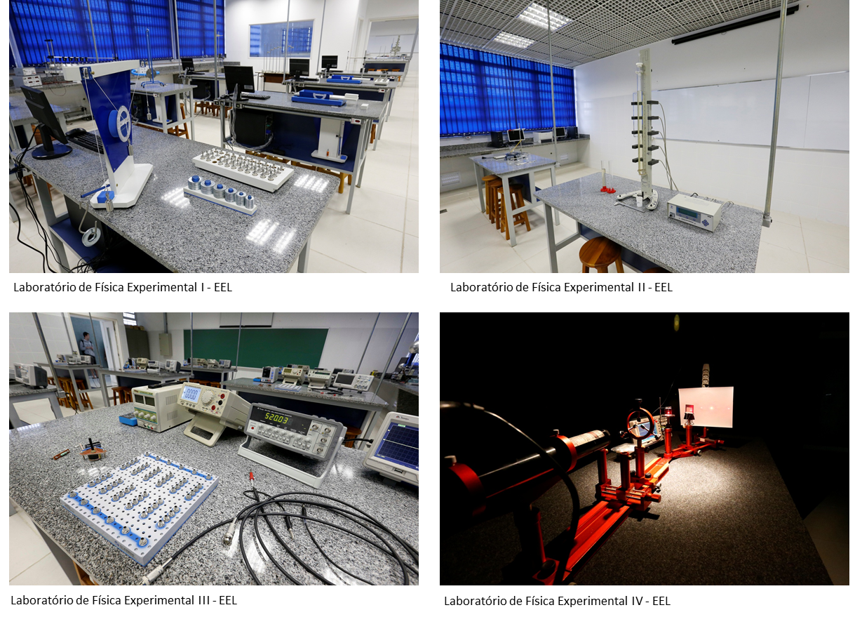 Equipamentos dos Laboratórios de Física fruto da parceria EEL x IFSC