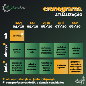 cronograma fornecido pela Organização da SEMEA