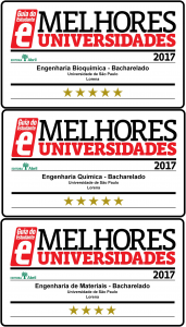 certificados