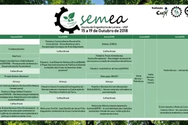 Programação SEMEA