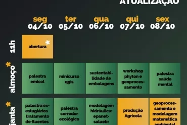 cronograma fornecido pela Organização da SEMEA